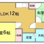 現況優先